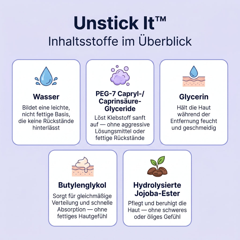 Unstick It™